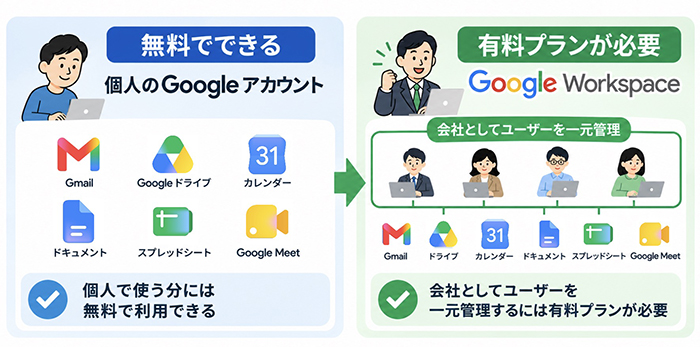 700_有料版と無料版おちがい.jpg
